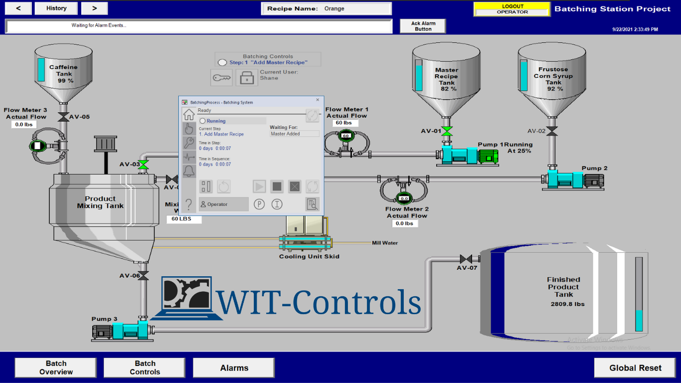 Wit-Controls Featured Image